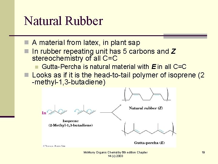 Natural Rubber n A material from latex, in plant sap n In rubber repeating