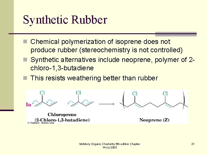 Synthetic Rubber n Chemical polymerization of isoprene does not produce rubber (stereochemistry is not