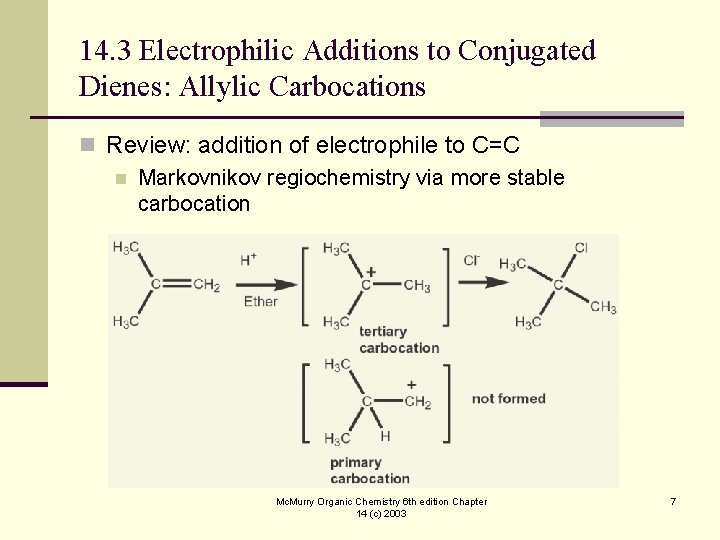 14. 3 Electrophilic Additions to Conjugated Dienes: Allylic Carbocations n Review: addition of electrophile