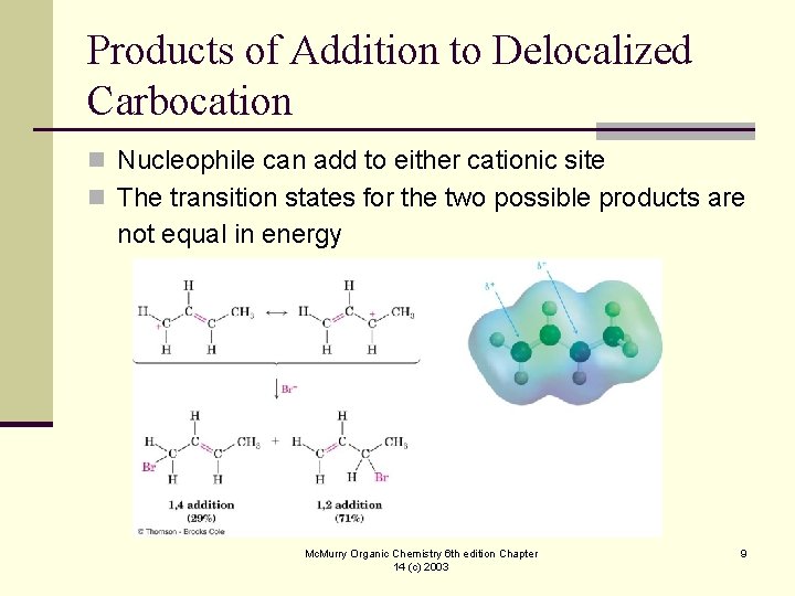 Products of Addition to Delocalized Carbocation n Nucleophile can add to either cationic site