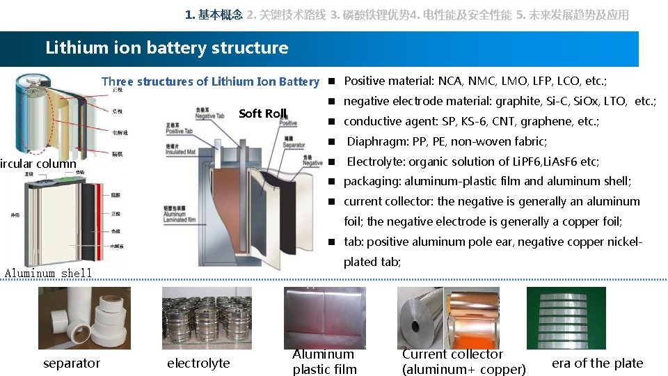 1. 基本概念 2. 关键技术路线 3. 磷酸铁锂优势 4. 电性能及安全性能 5. 未来发展趋势及应用 Lithium ion battery structure