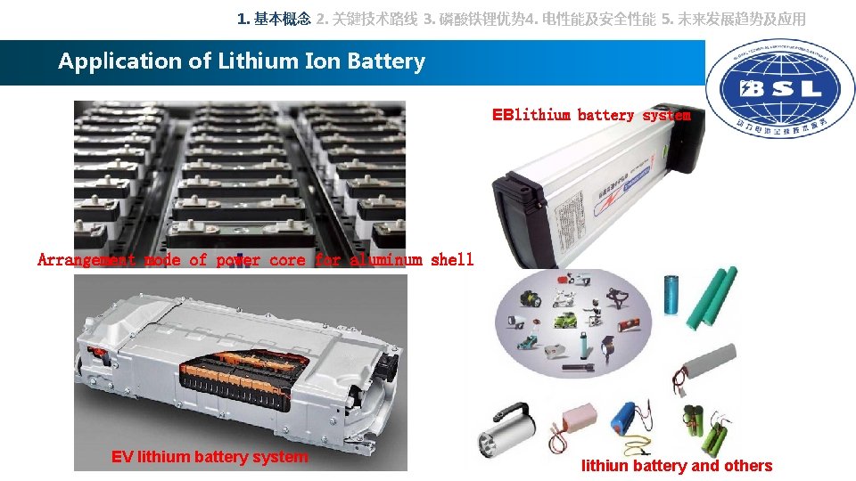 1. 基本概念 2. 关键技术路线 3. 磷酸铁锂优势 4. 电性能及安全性能 5. 未来发展趋势及应用 Application of Lithium Ion