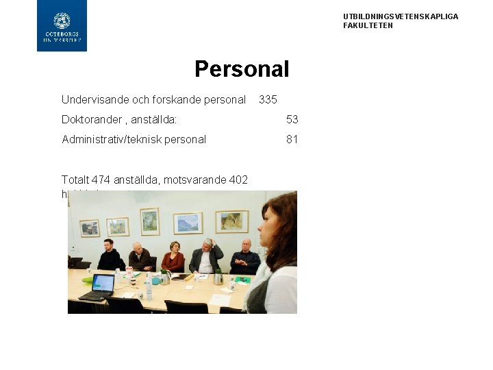 UTBILDNINGSVETENSKAPLIGA FAKULTETEN Personal Undervisande och forskande personal 335 Doktorander , anställda: 53 Administrativ/teknisk personal