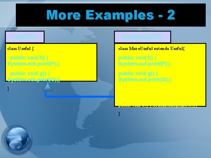 More Examples - 2 USEFUL MOREUSEFUL class Useful { class More. Useful extends Useful{