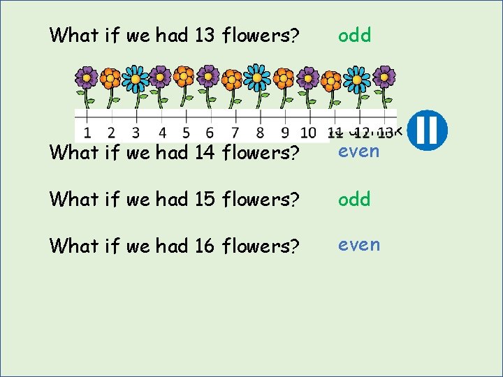 What if we had 13 flowers? What if we had 14 flowers? odd Have