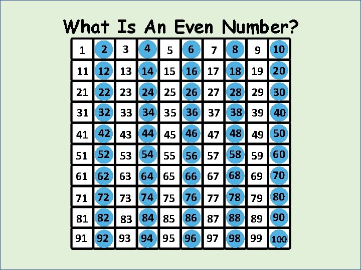 What Is An Even Number? 1 2 3 4 5 6 7 8 9