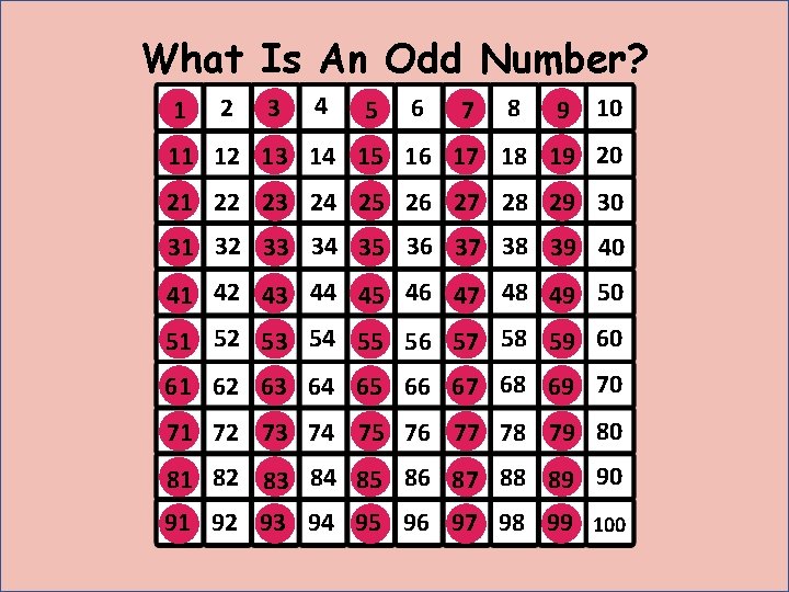 What Is An Odd Number? 1 2 3 4 5 6 7 8 9