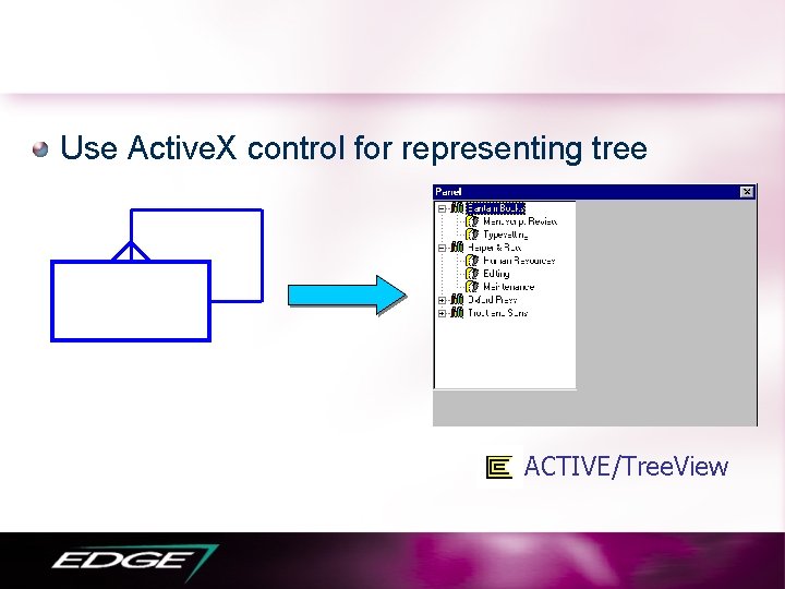Use Active. X control for representing tree ACTIVE/Tree. View 