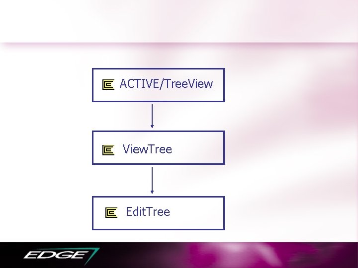 ACTIVE/Tree. View. Tree Edit. Tree 