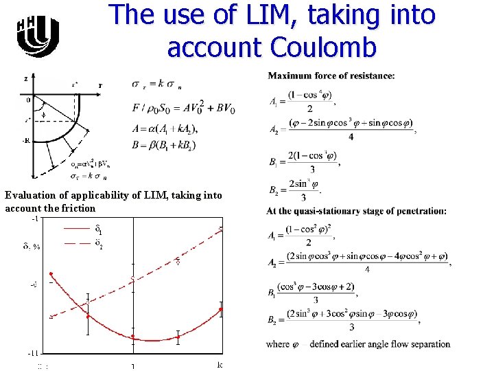 The use of LIM, taking into account Coulomb Evaluation of applicability of LIM, taking