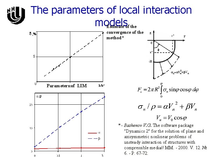 The parameters of local interaction models Estimate of the convergence of the method* Parameters