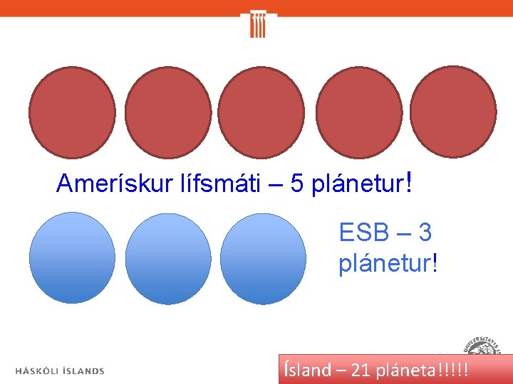 Amerískur lífsmáti – 5 plánetur! ESB – 3 plánetur! Ísland – 21 pláneta!!!!! 