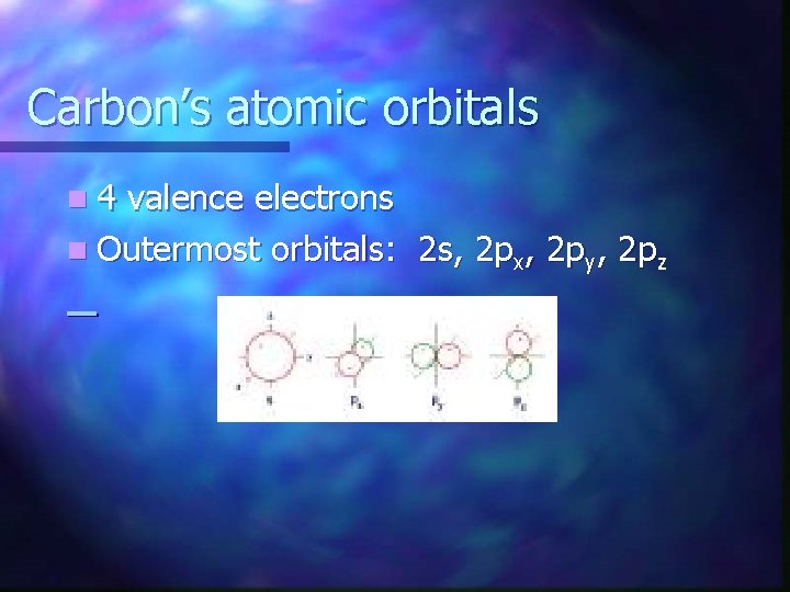 Carbon’s atomic orbitals n 4 valence electrons n Outermost orbitals: 2 s, 2 px,