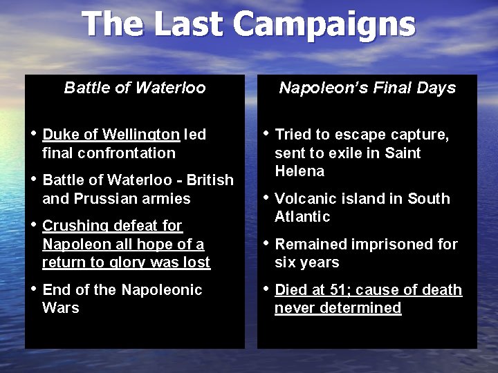 The Last Campaigns Battle of Waterloo • Duke of Wellington led final confrontation •