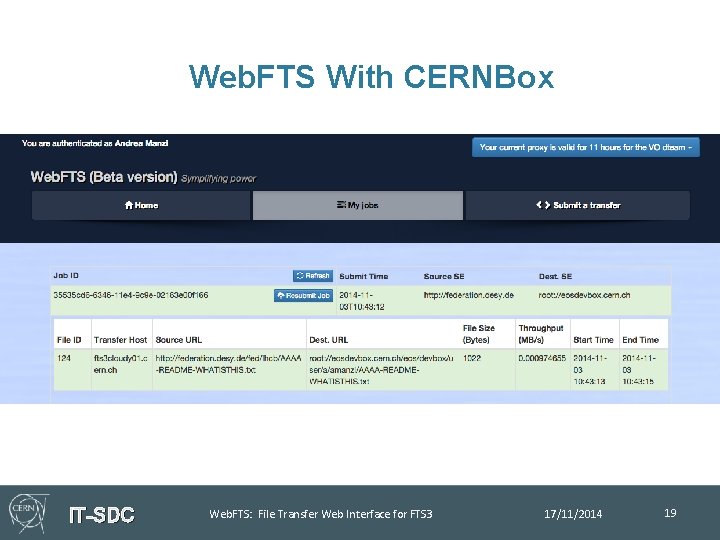Web. FTS With CERNBox IT-SDC Web. FTS: File Transfer Web Interface for FTS 3
