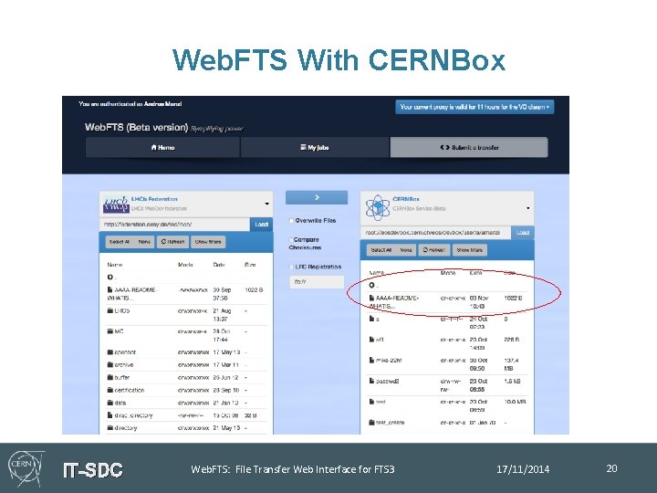 Web. FTS With CERNBox IT-SDC Web. FTS: File Transfer Web Interface for FTS 3