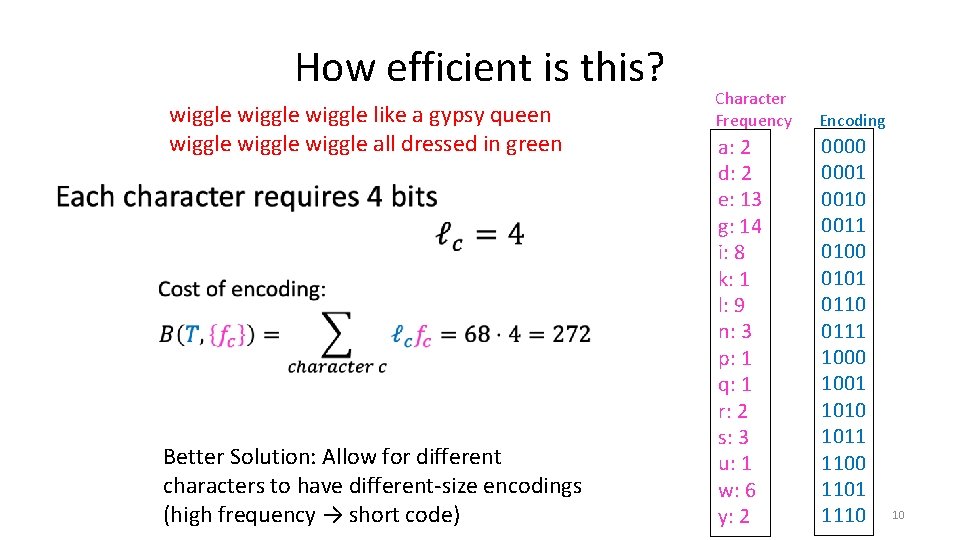 How efficient is this? wiggle like a gypsy queen wiggle all dressed in green