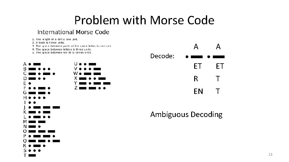 Problem with Morse Code Decode: A A ET R EN ET T T Ambiguous