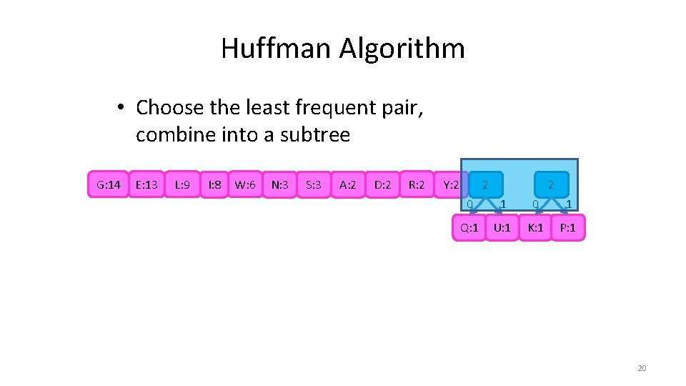 Huffman Algorithm • Choose the least frequent pair, combine into a subtree G: 14