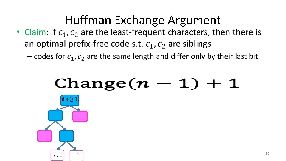  • Huffman Exchange Argument 30 