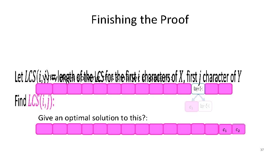 Finishing the Proof • Why does solving this smaller problem: Give an optimal solution