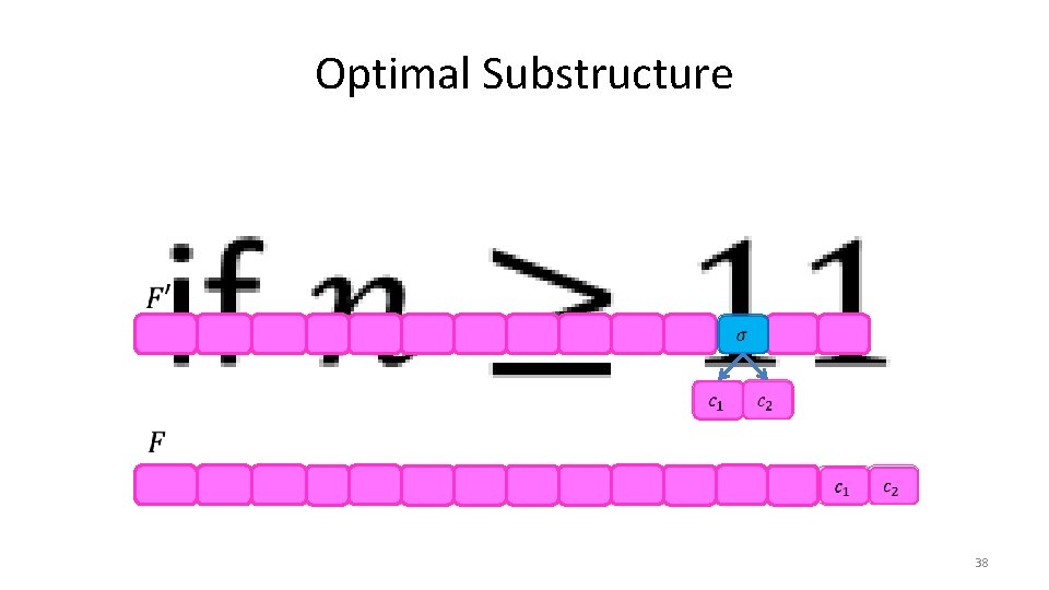 Optimal Substructure • 38 