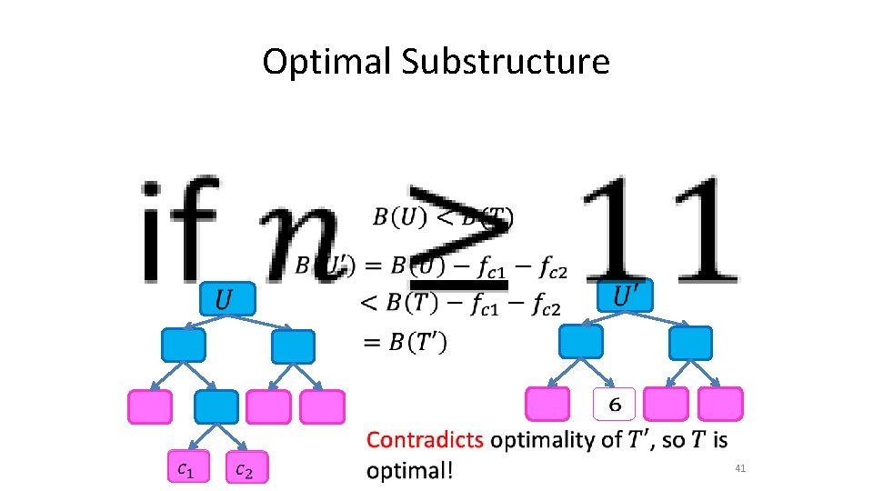 Optimal Substructure 41 