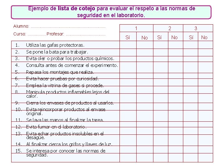 Ejemplo de lista de cotejo para evaluar el respeto a las normas de seguridad