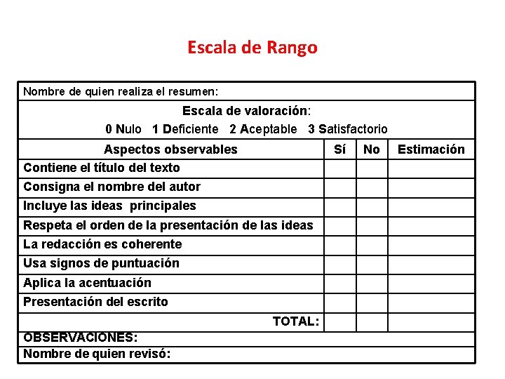 Escala de Rango Nombre de quien realiza el resumen: Escala de valoración: 0 Nulo