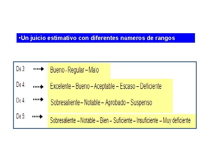  • Un juicio estimativo con diferentes números de rangos 