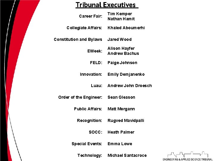 Tribunal Executives Career Fair: Collegiate Affairs: Constitution and Bylaws EWeek: FELD: Innovation: Luau: Tim