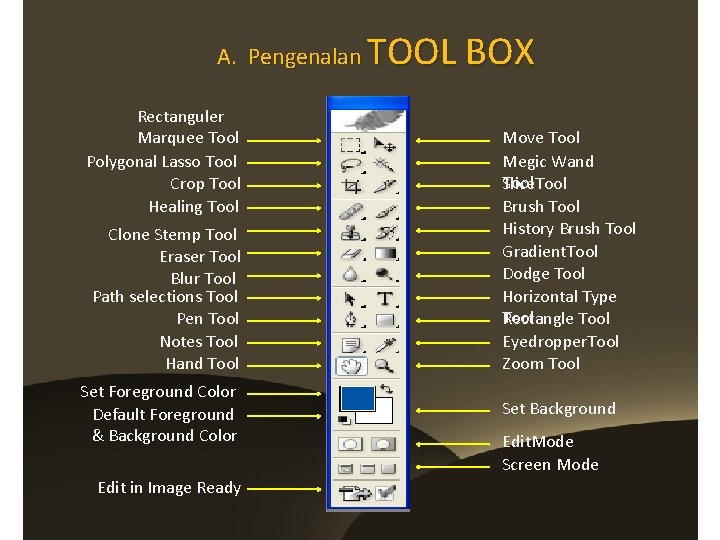 A. Pengenalan Rectanguler Marquee Tool Polygonal Lasso Tool Crop Tool Healing Tool Clone Stemp