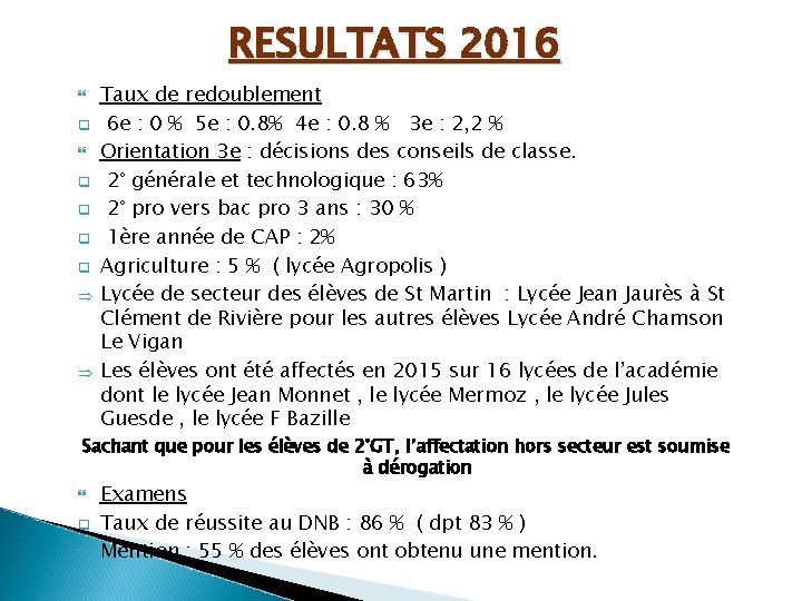 RESULTATS 2016 q q q Þ Þ Taux de redoublement 6 e : 0