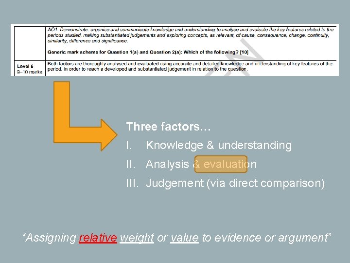 Three factors… I. Knowledge & understanding II. Analysis & evaluation III. Judgement (via direct