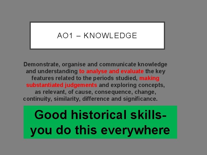 AO 1 – KNOWLEDGE Demonstrate, organise and communicate knowledge and understanding to analyse and