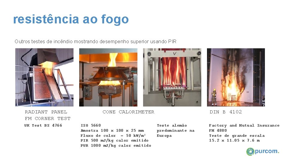 resistência ao fogo Outros testes de incêndio mostrando desempenho superior usando PIR RADIANT PANEL