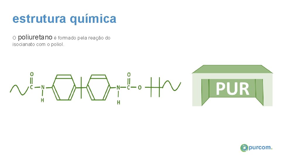 estrutura química O poliuretano é formado pela reação do isocianato com o poliol. 