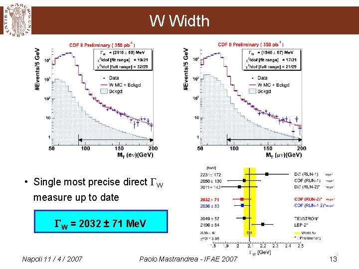 W Width • Width • Single most precise direct GW measure up to date