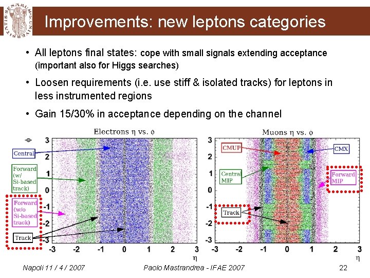 Improvements: new leptons categories • All leptons final states: cope with small signals extending