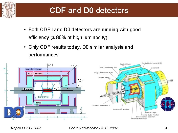 CDF and D 0 detectors • Both CDFII and D 0 detectors are running