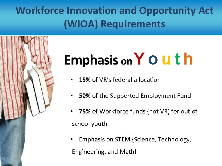 Workforce Innovation and Opportunity Act (WIOA) Requirements Emphasis on Y o u t h