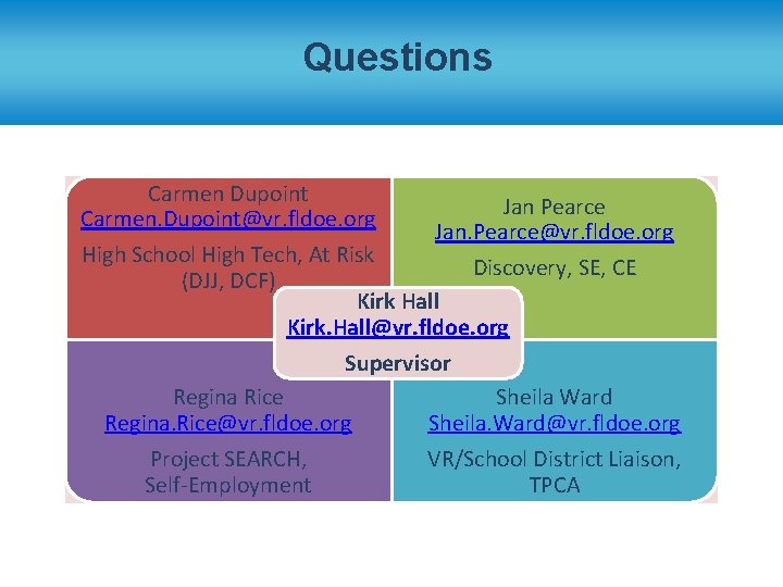 Questions Carmen Dupoint Jan Pearce Carmen. Dupoint@vr. fldoe. org Jan. Pearce@vr. fldoe. org High