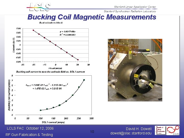 Bucking Coil Magnetic Measurements LCLS FAC October 12, 2006 RF Gun Fabrication & Testing