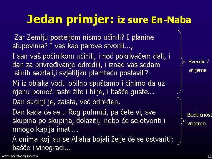 Jedan primjer: iz sure En-Naba Zar Zemlju posteljom nismo učinili? I planine stupovima? I