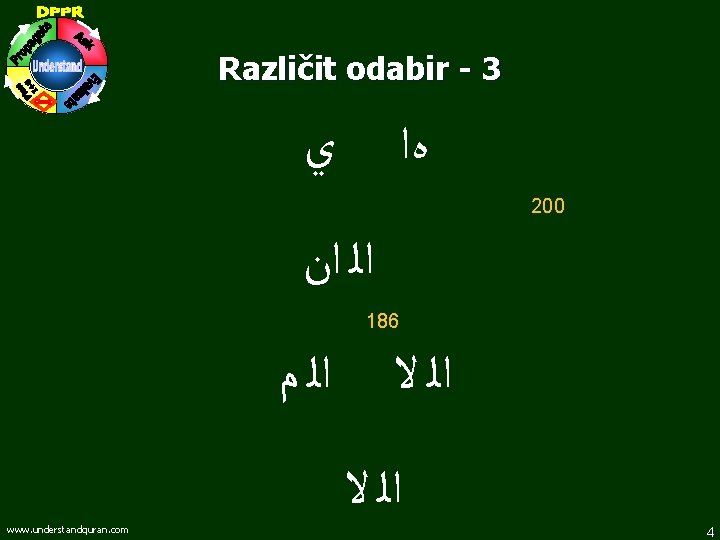 Različit odabir - 3 ﻩﺍ ﻱ 200 ﺍﻟ ﺍﻥ 186 ﺍﻟ ﻻ ﺍﻟ ﻡ