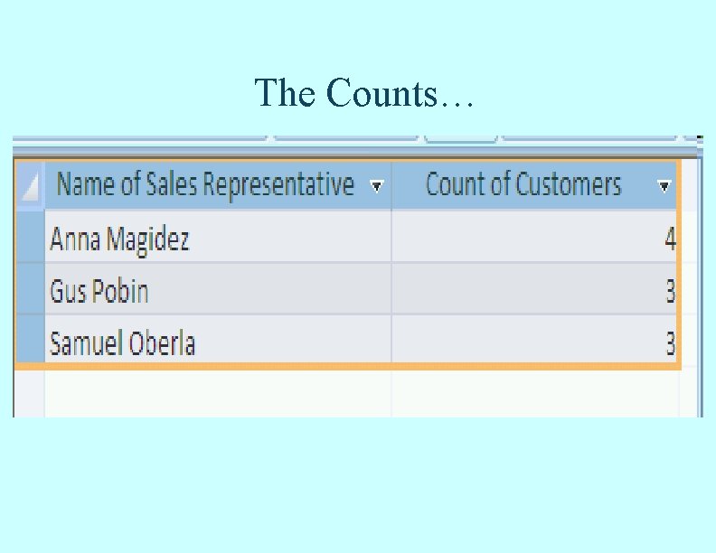 The Counts… The Counts…