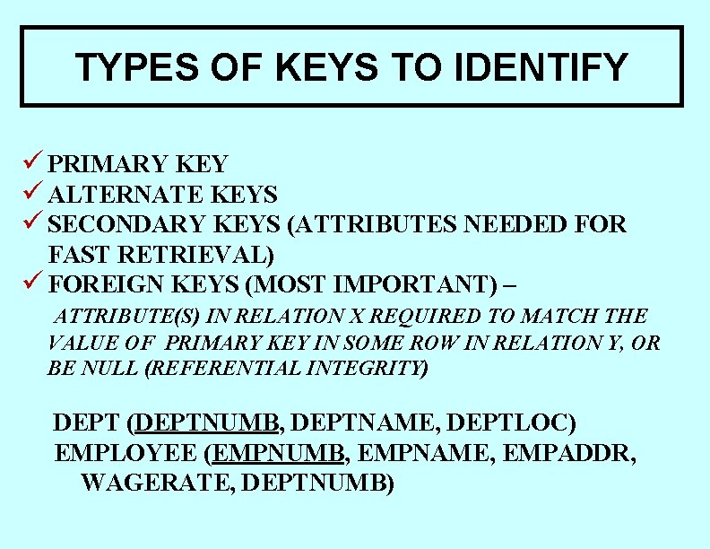TYPES OF KEYS TO IDENTIFY ü PRIMARY KEY ü ALTERNATE KEYS ü SECONDARY KEYS TYPES OF KEYS TO IDENTIFY ü PRIMARY KEY ü ALTERNATE KEYS ü SECONDARY KEYS