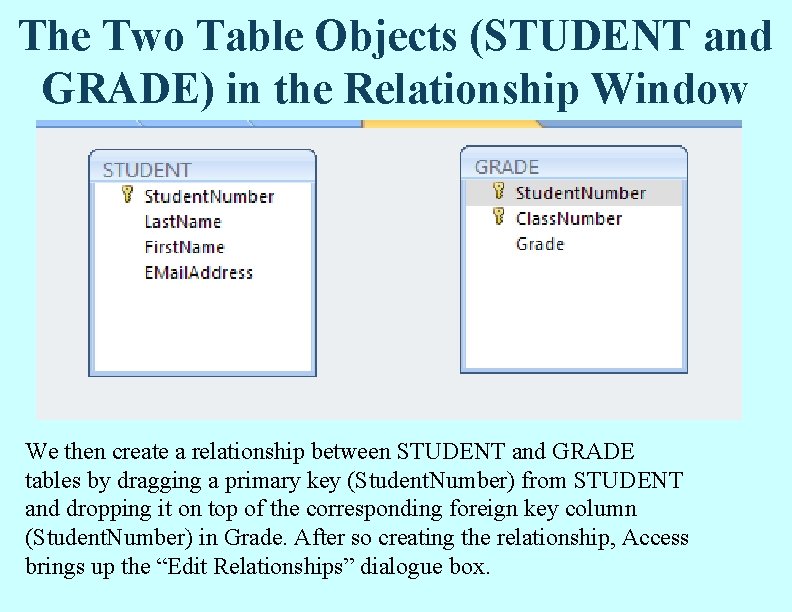 The Two Table Objects (STUDENT and GRADE) in the Relationship Window We then create The Two Table Objects (STUDENT and GRADE) in the Relationship Window We then create