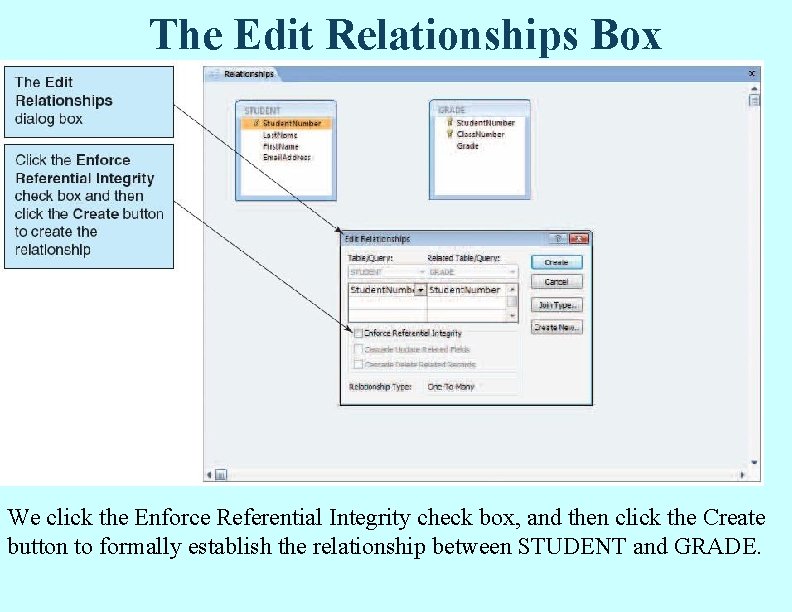 The Edit Relationships Box We click the Enforce Referential Integrity check box, and then The Edit Relationships Box We click the Enforce Referential Integrity check box, and then