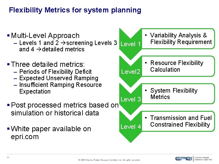 Flexibility Metrics for system planning § Multi-Level Approach • Variability Analysis & Flexibility Requirement Flexibility Metrics for system planning § Multi-Level Approach • Variability Analysis & Flexibility Requirement